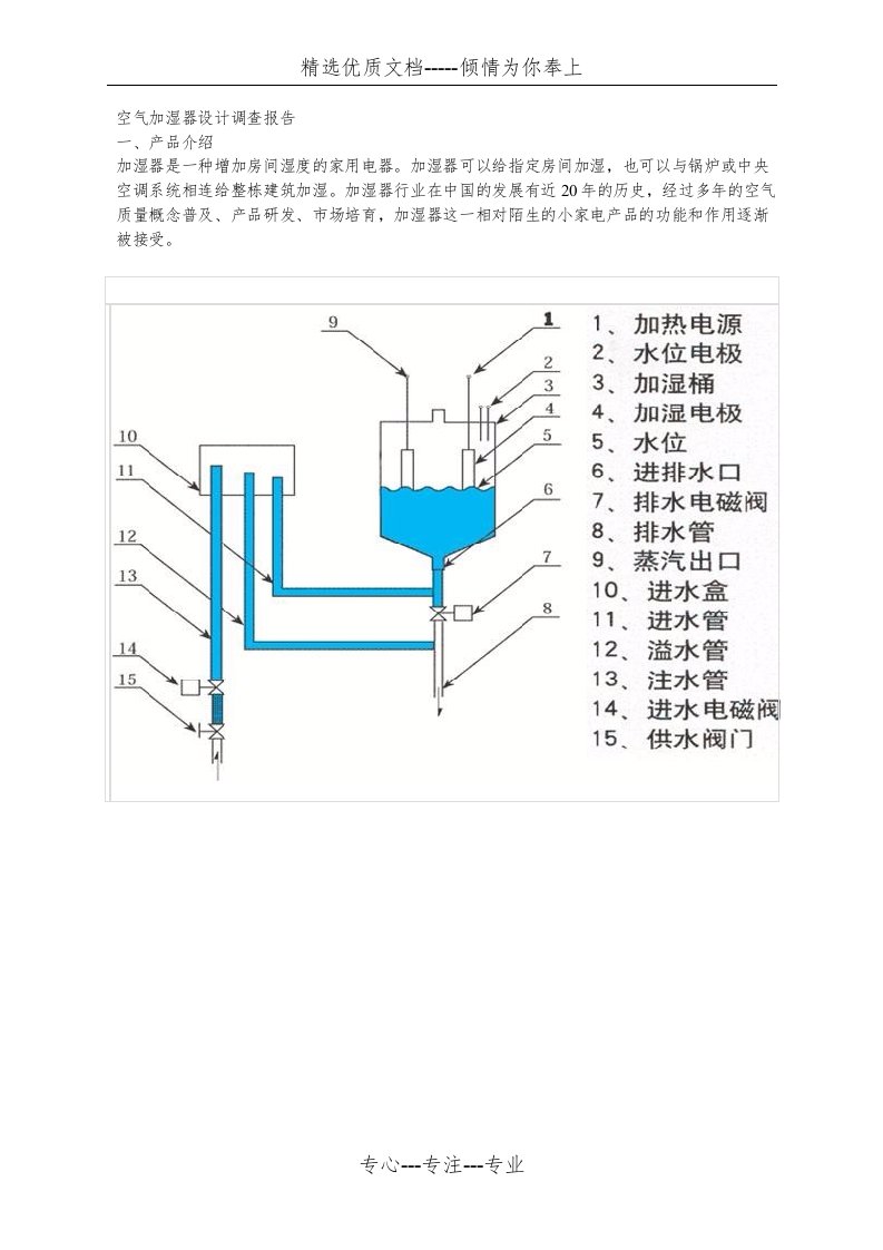 空气加湿器设计调查报告(共6页)