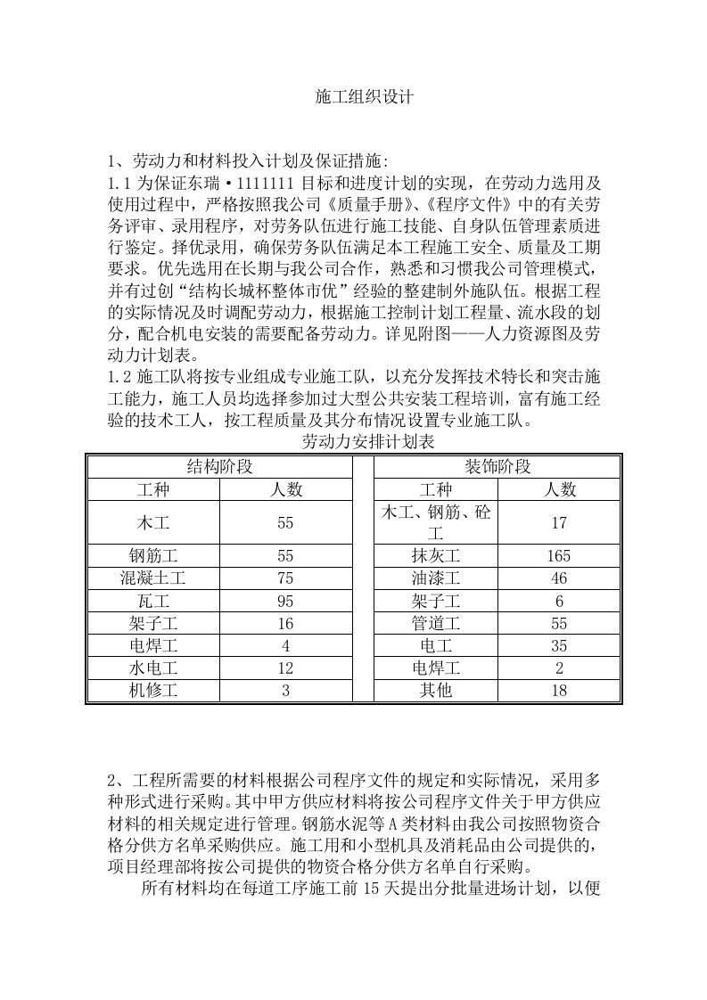 施工组织设计