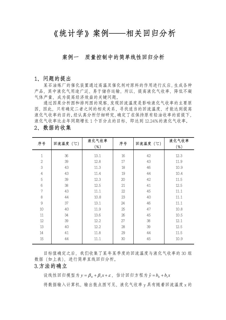 统计学案例——相关回归分析