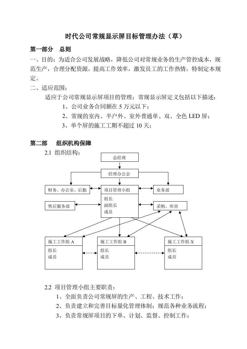 目标管理-常规显示屏目标量化管理执行办法新试行