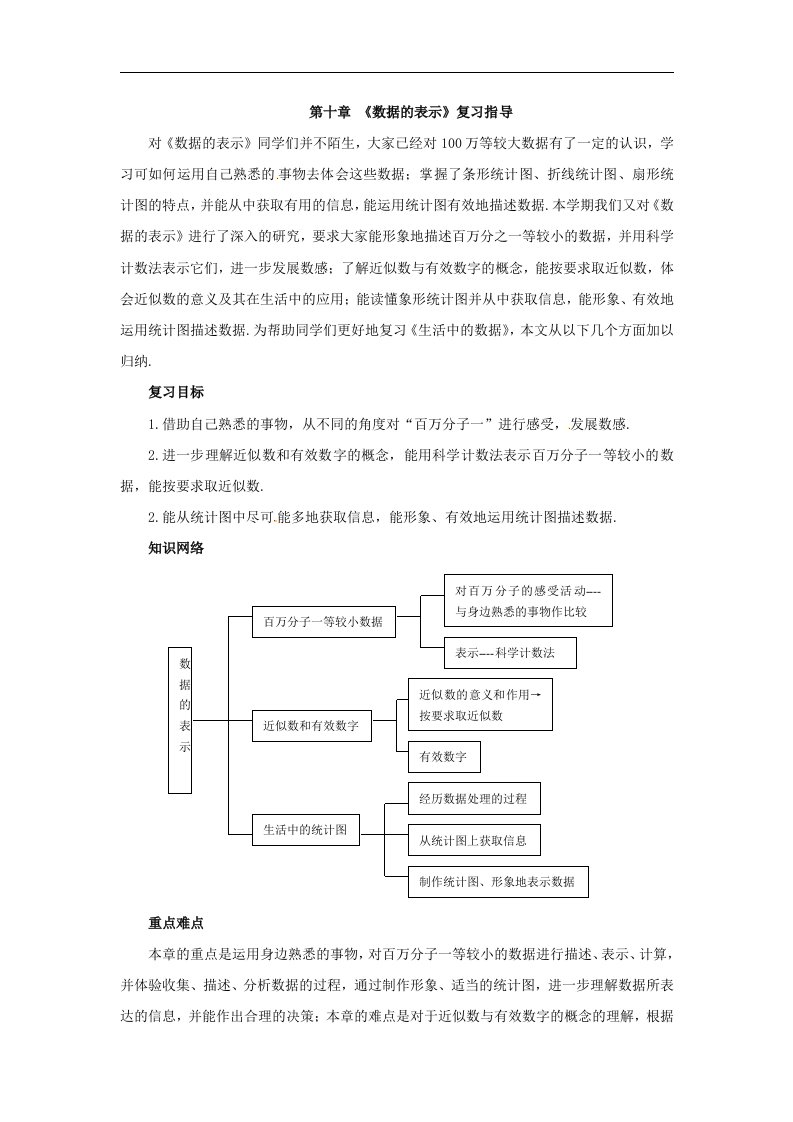 鲁教版数学六下《第十章数据的表示》word复习教案