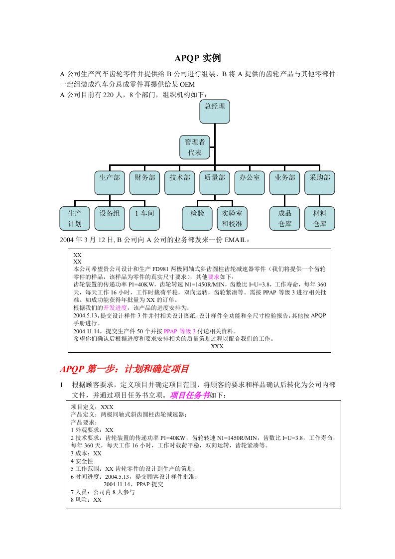 APQP实例(教材)