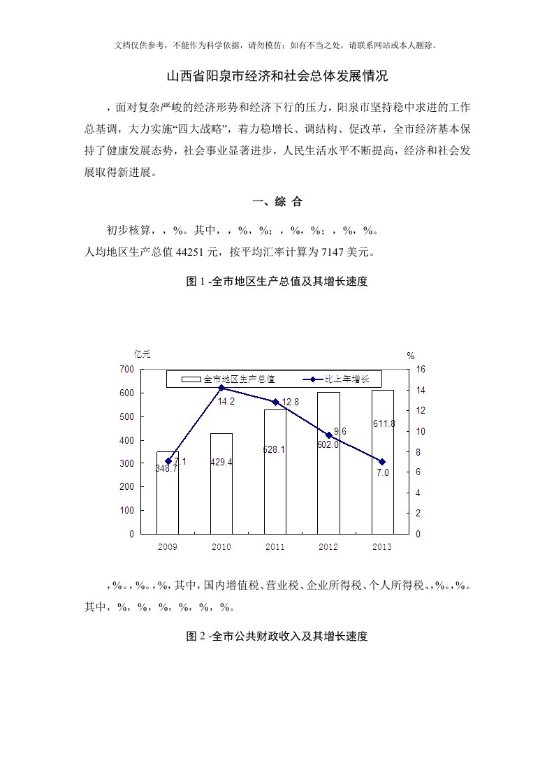 山西省阳泉市经济和社会总体发展情况