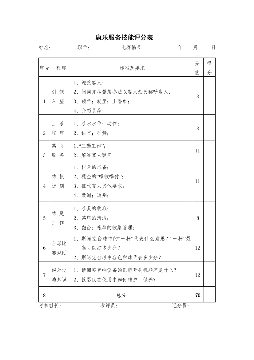 康乐服务技能评分表