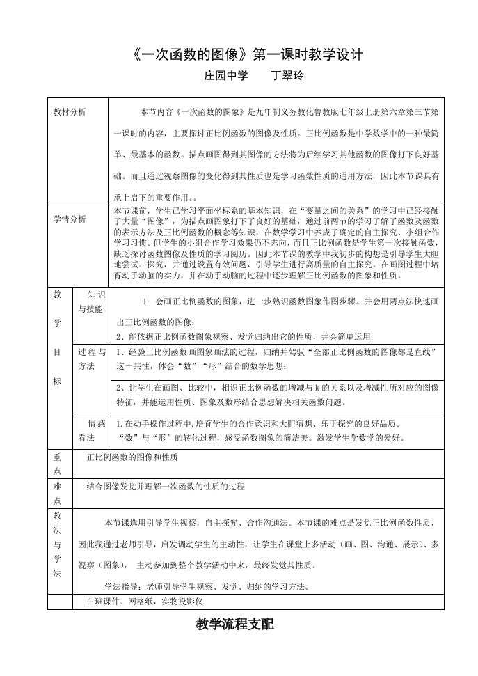 正比例函数图像与性质教学设计