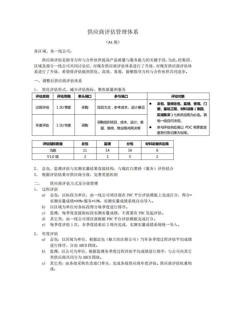 万科集团供应商评估体系