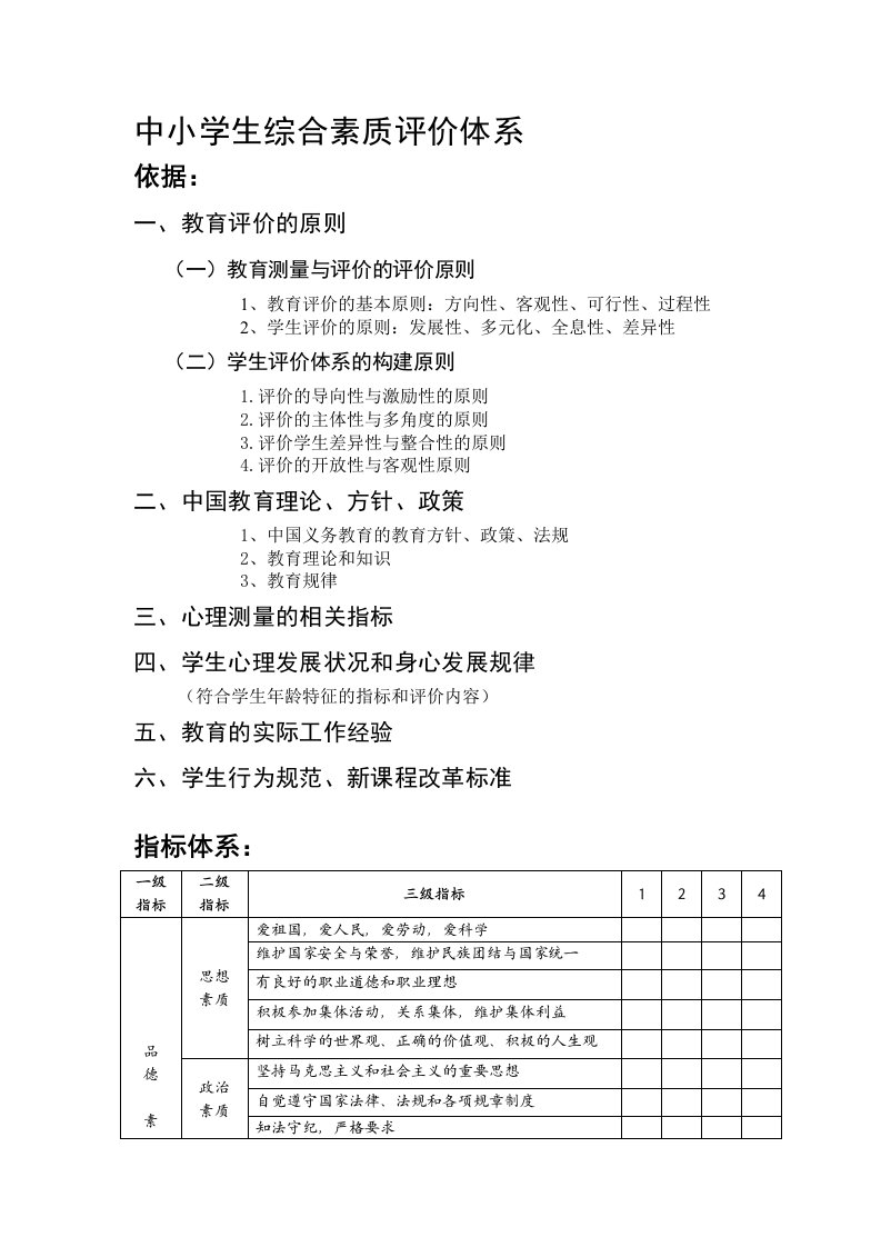 中小学生综合素质评价体系