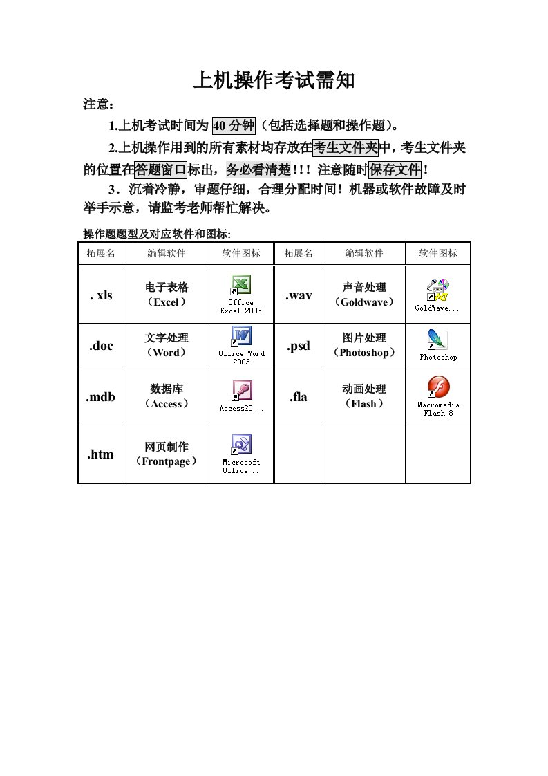 信息技术总复习知识点