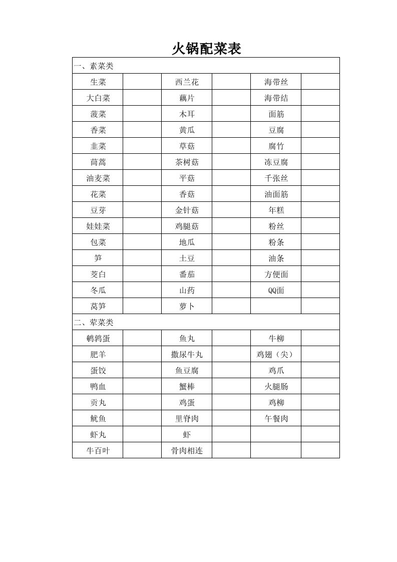 火锅配菜菜单