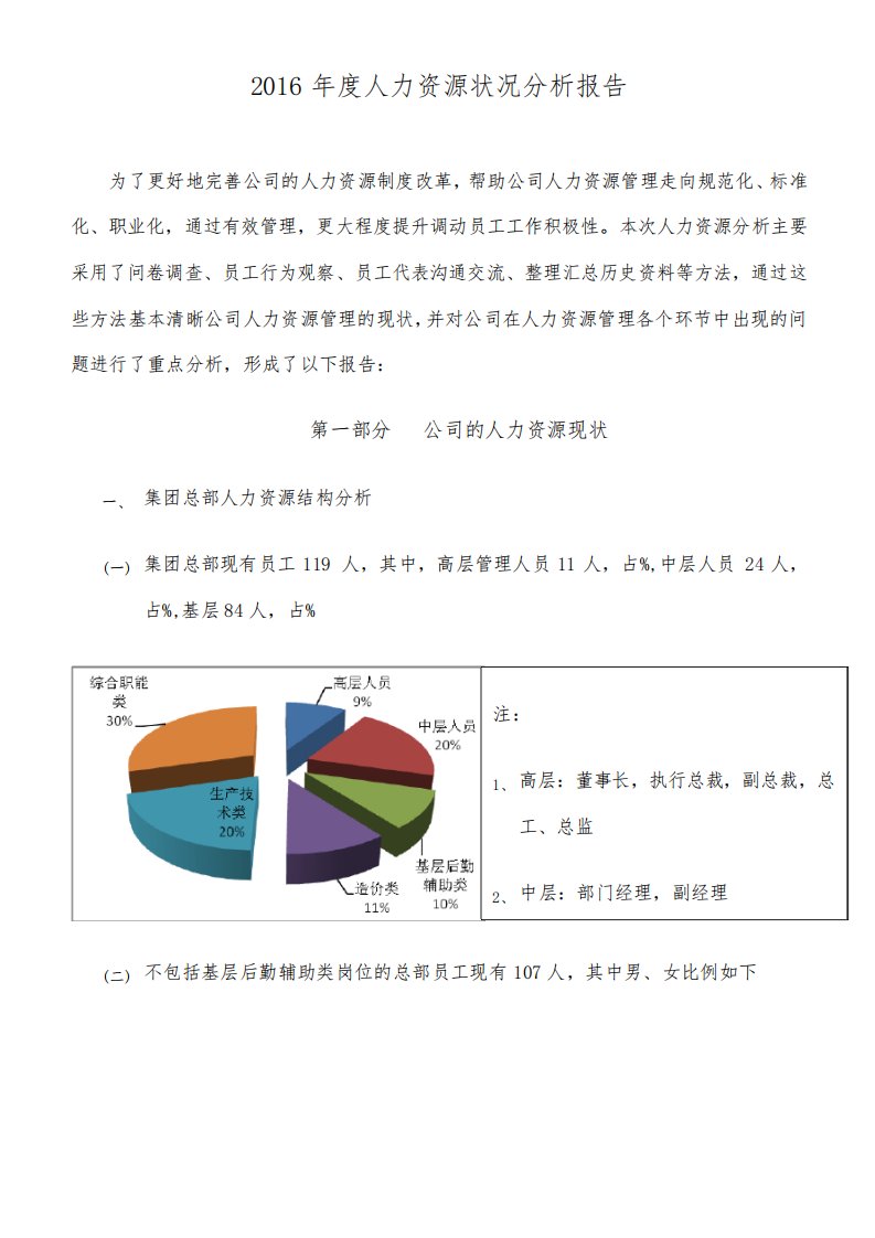 公司年度人力资源状况分析报告