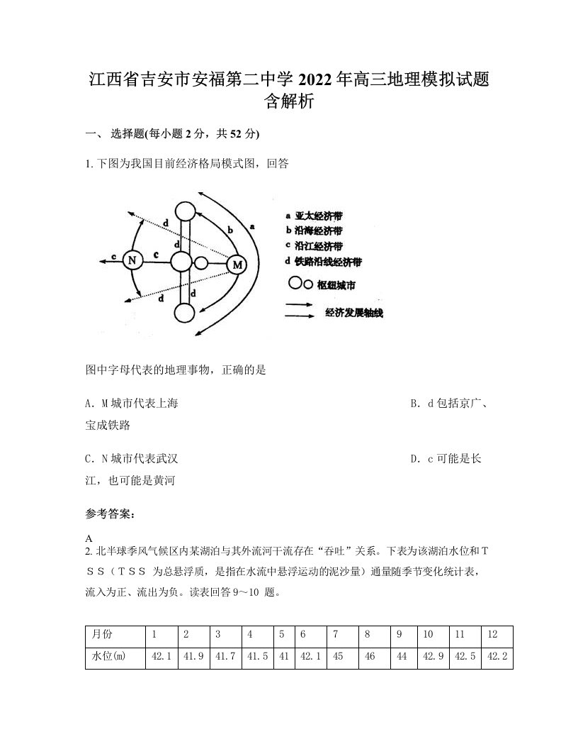 江西省吉安市安福第二中学2022年高三地理模拟试题含解析