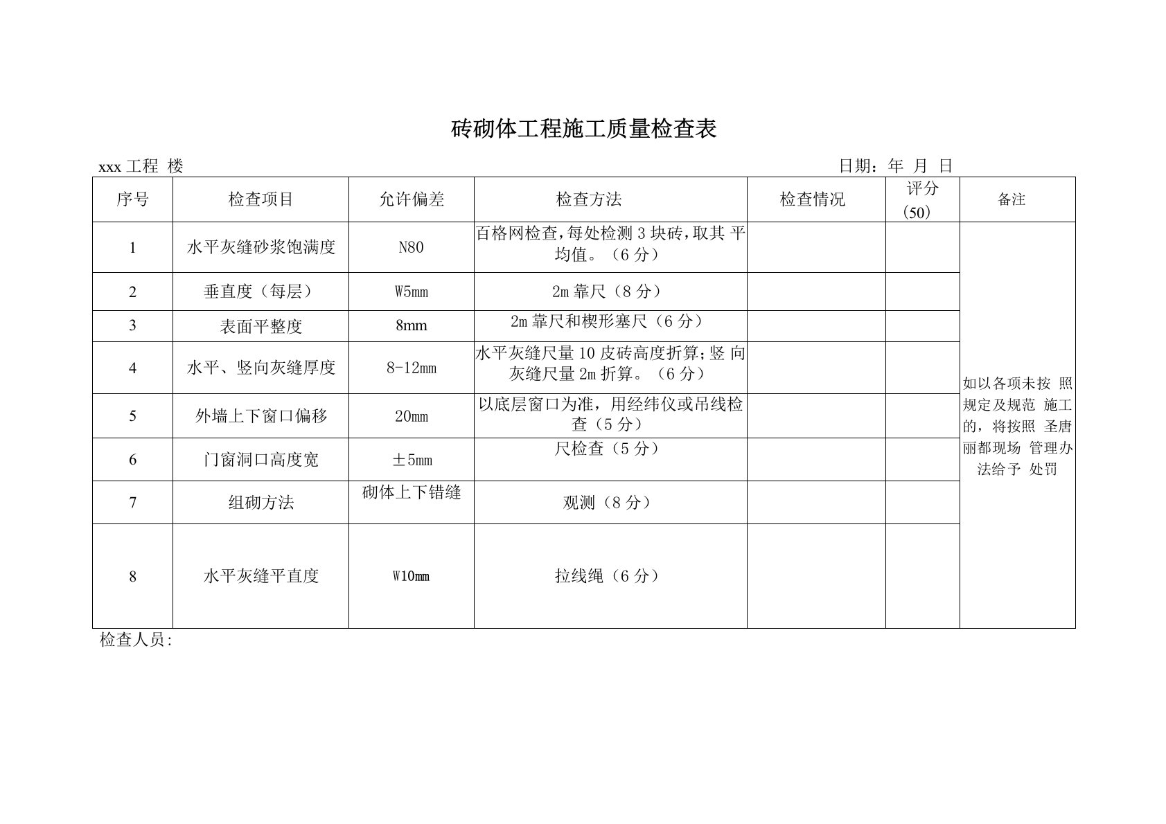 砖砌体工程施工质量检查表