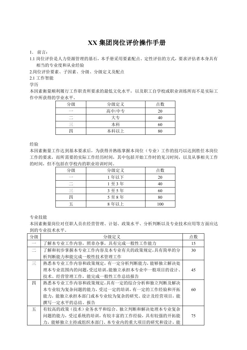 集团公司岗位评价操作手册