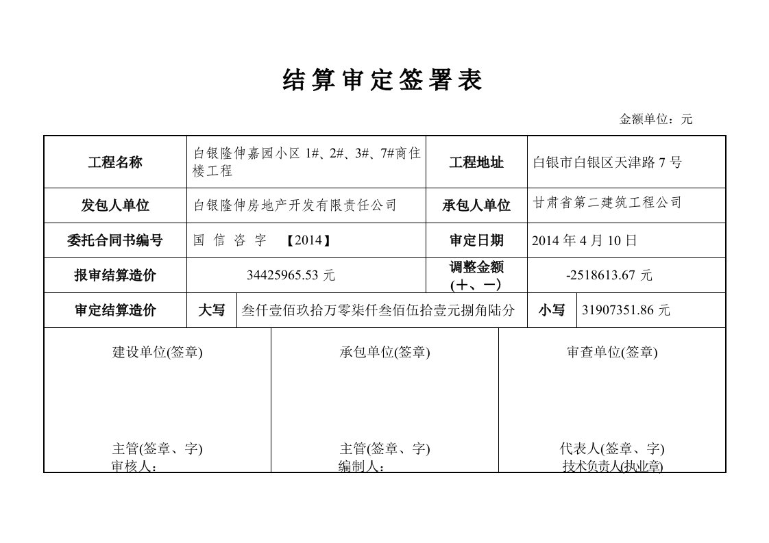 结算审定签署表