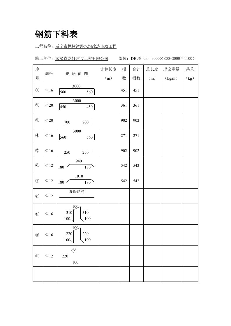 钢筋下料表