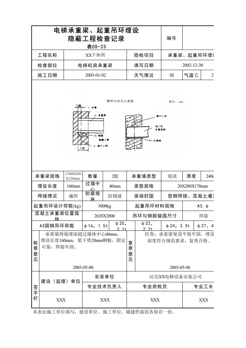 建筑工程-电梯承重梁起重吊环埋设隐蔽工程检查记录表C523