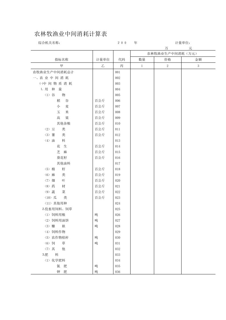 农林牧渔业中间消耗计算表