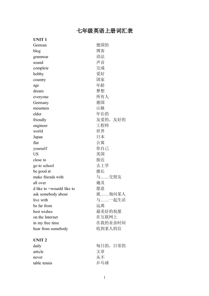 七-九年级英语词汇表2016上海教育出版社广州新版