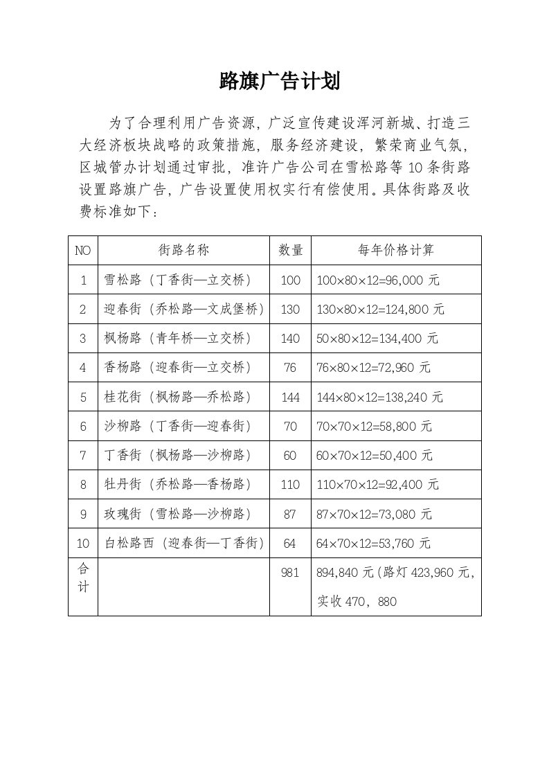 路旗广告计划