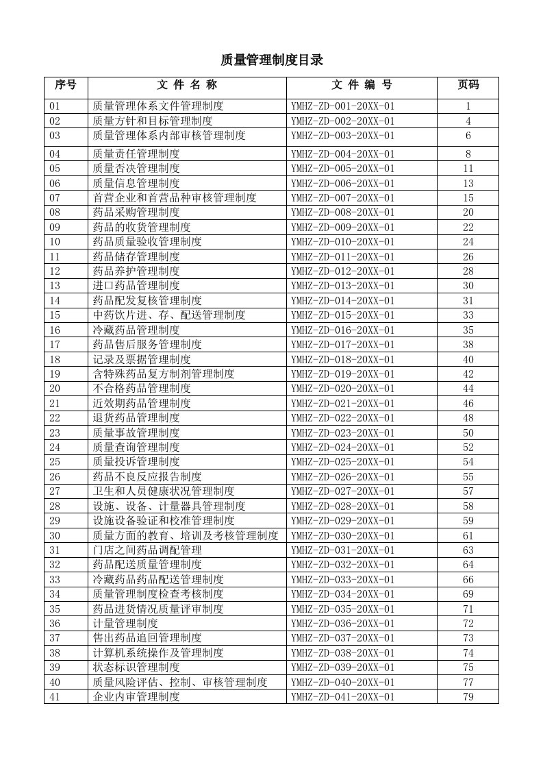 管理制度-02总部制度V3版