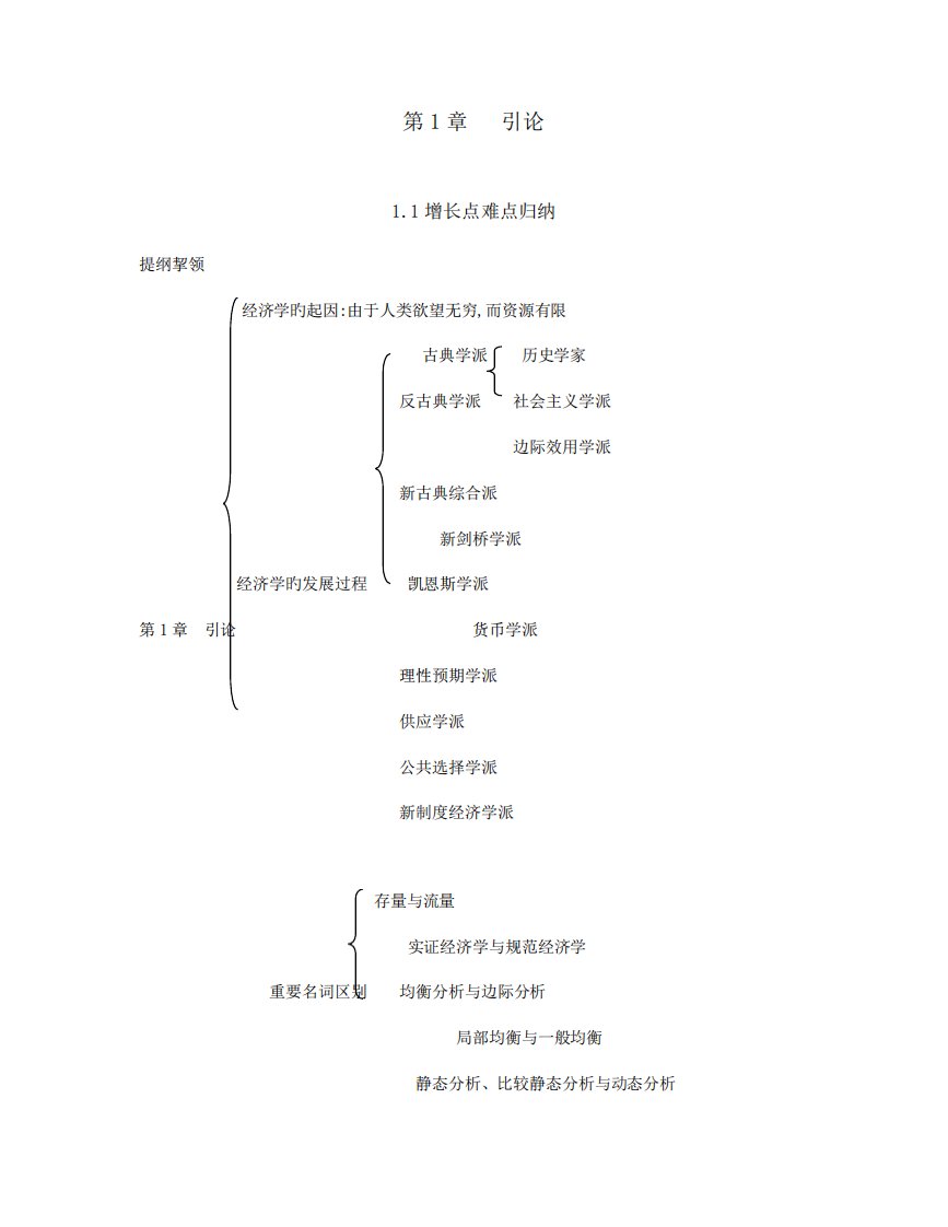 2023年西方经济学微观部分考研真题与典型题详解金圣才