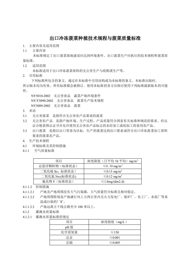出口冷冻菠菜种植技术规程与菠菜质量标准