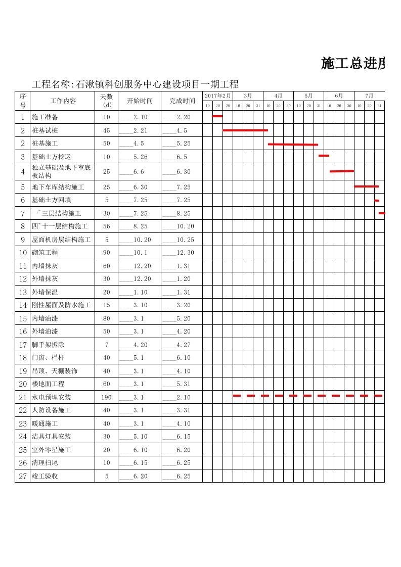 施工总进度计划横道