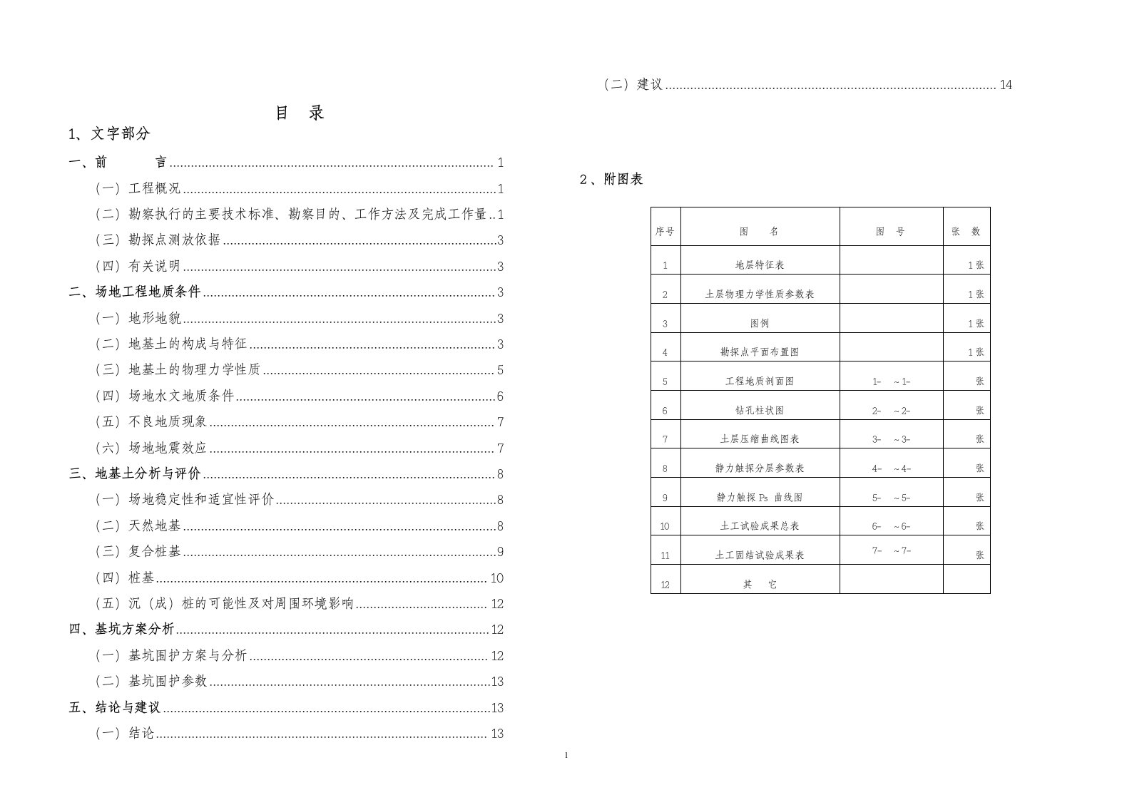 岩土工程勘察报告标准（）