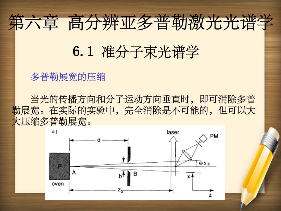 高分辨亚多普勒激光光谱学