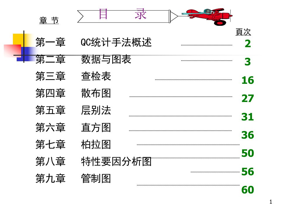 QC厨柜硅胶七大手法