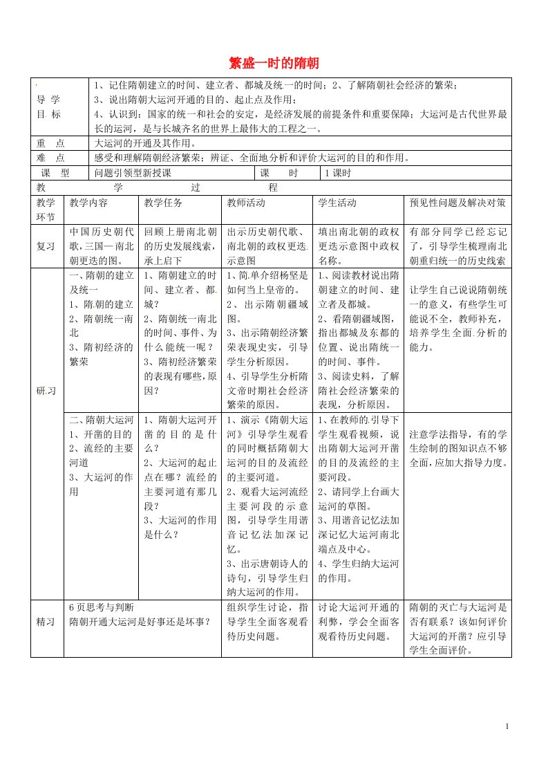 吉林省通化市外国语学校七年级历史下册