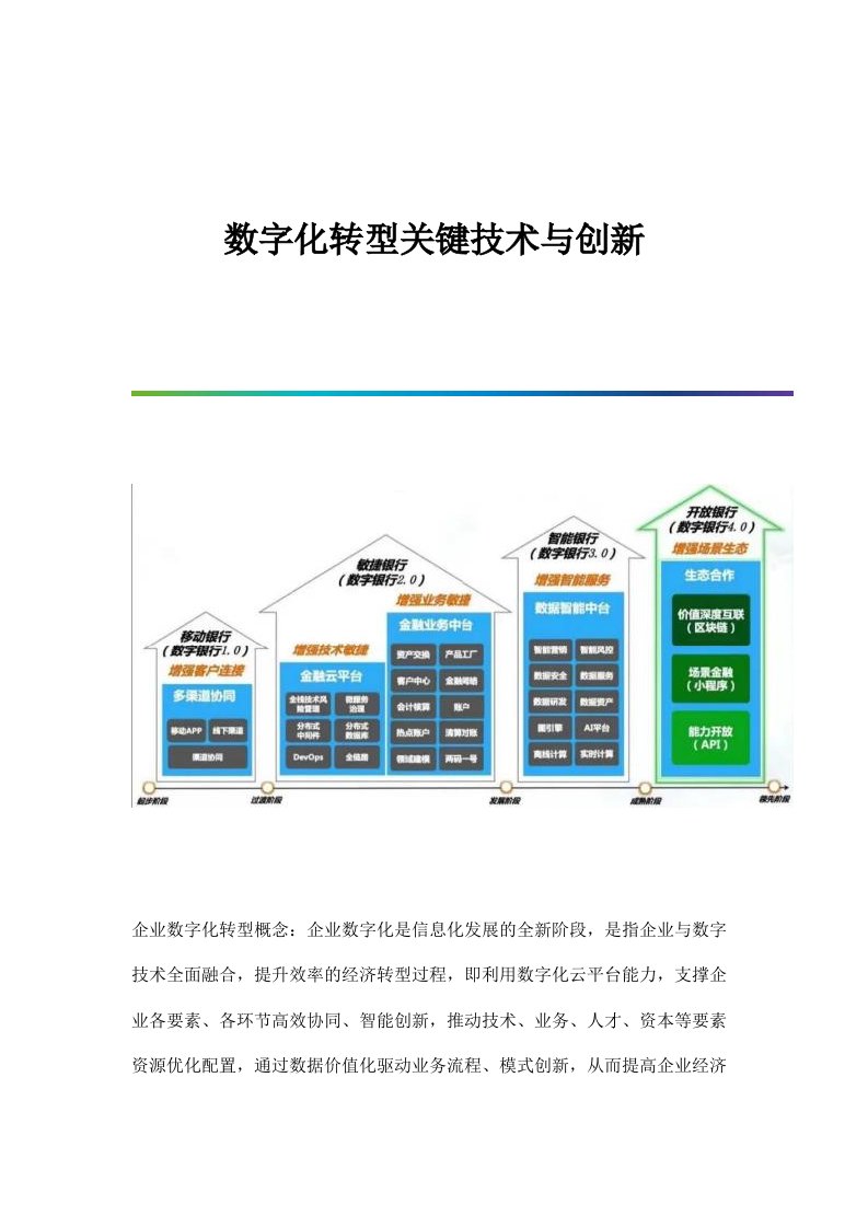 数字化转型关键技术与创新