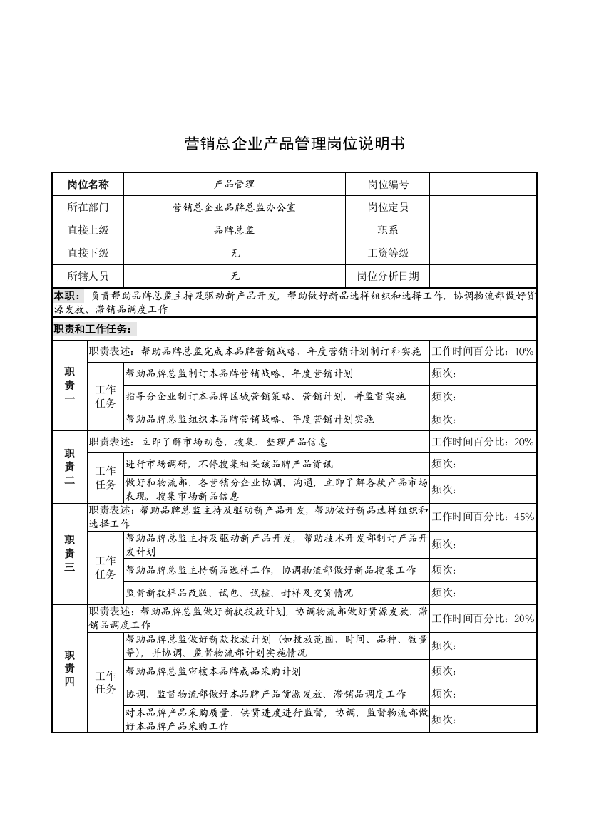 营销总公司产品管理岗位说明书样本