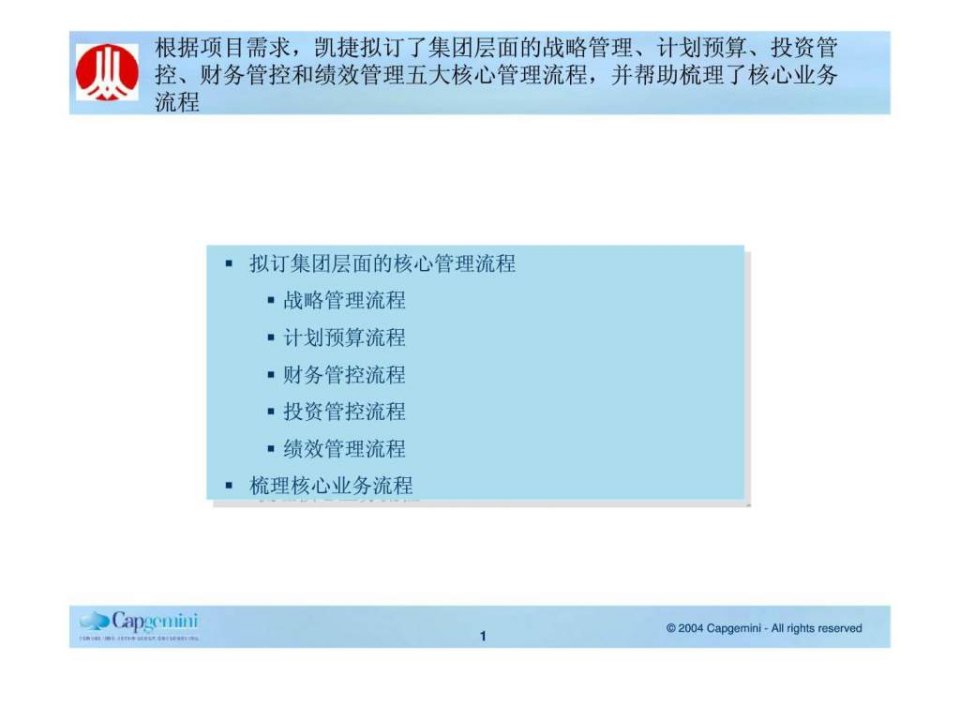 重庆协信管理流程最终提交版ppt课件