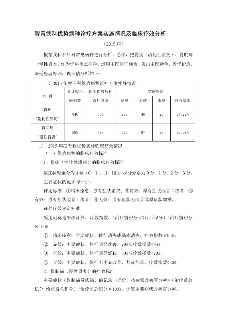 脾胃病科优势病种诊疗方案实施情况及临床疗效分析