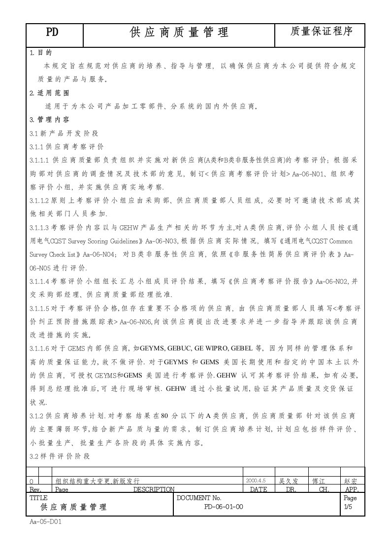 供应商质量管理(1)