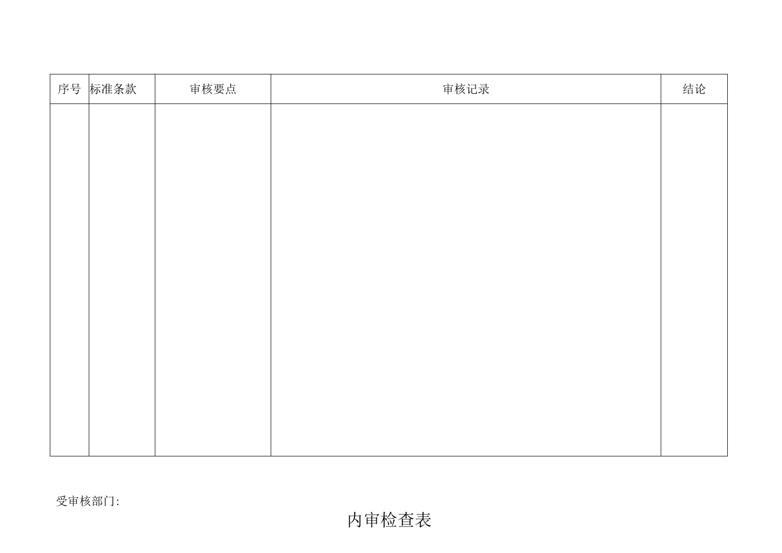 17-内审检查表