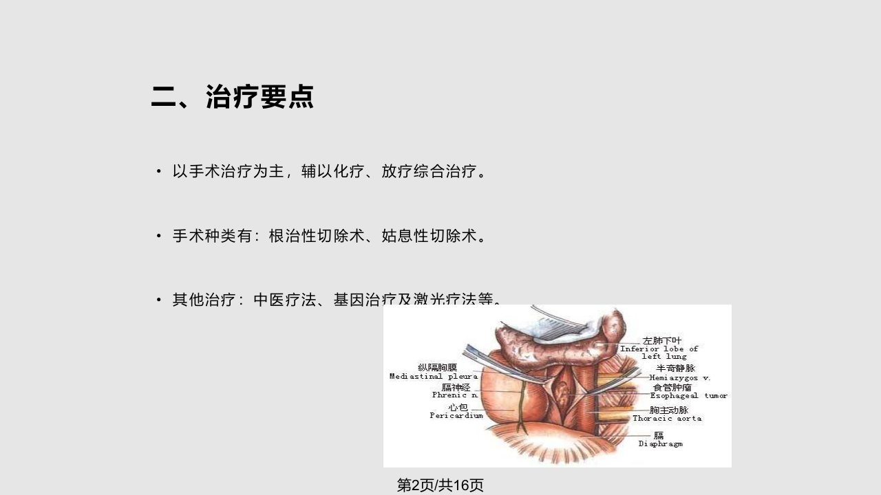 食管癌术后饮食护理要点