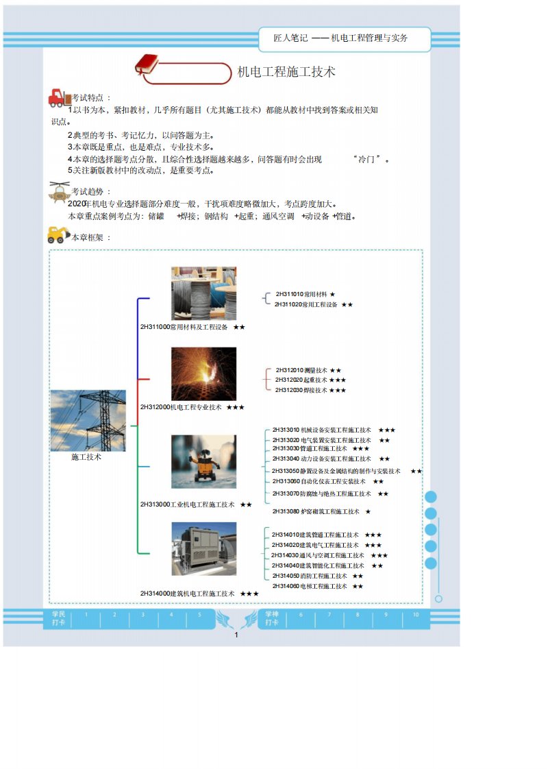 2020二建《机电实务》匠人笔记XSW