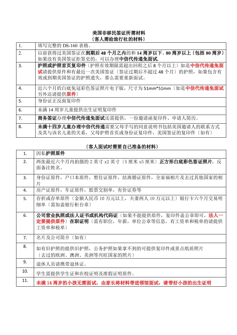 美签所需材料和中文ds-160表格(新)