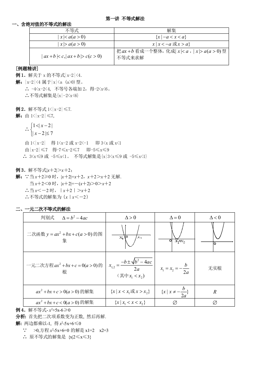 含绝对值的不等式解法一元二次不等式解法