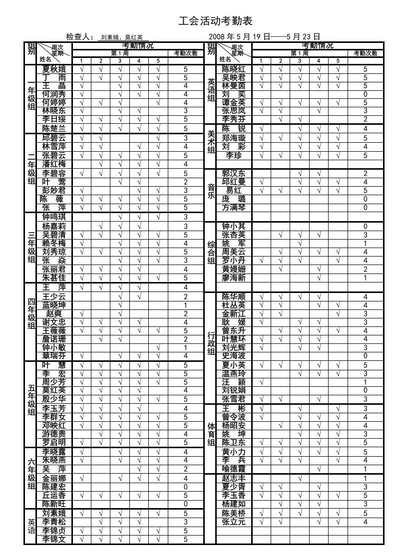 工会活动考勤表