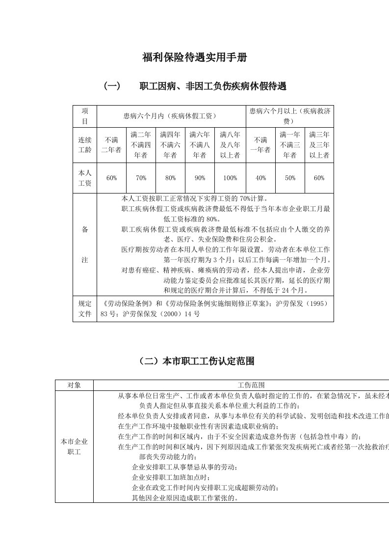 福利保险待遇实用手册