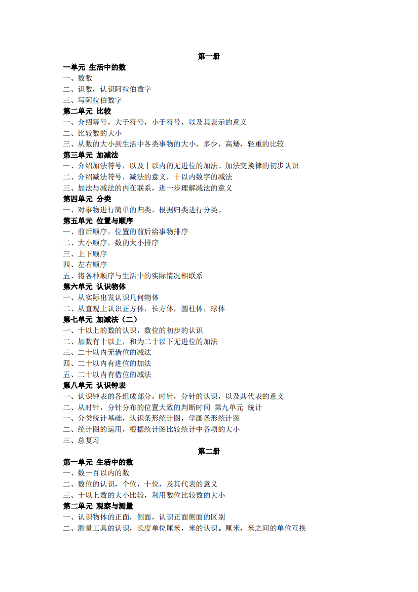 (精品)北师大小学数学每册各章节对应知识点梳理165