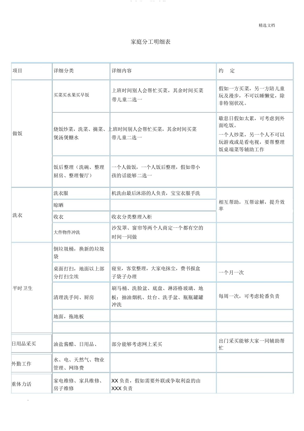 家庭分工明细表格