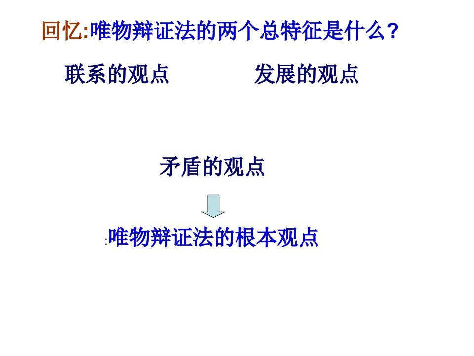 矛盾是事物发展的源泉和动力稽中