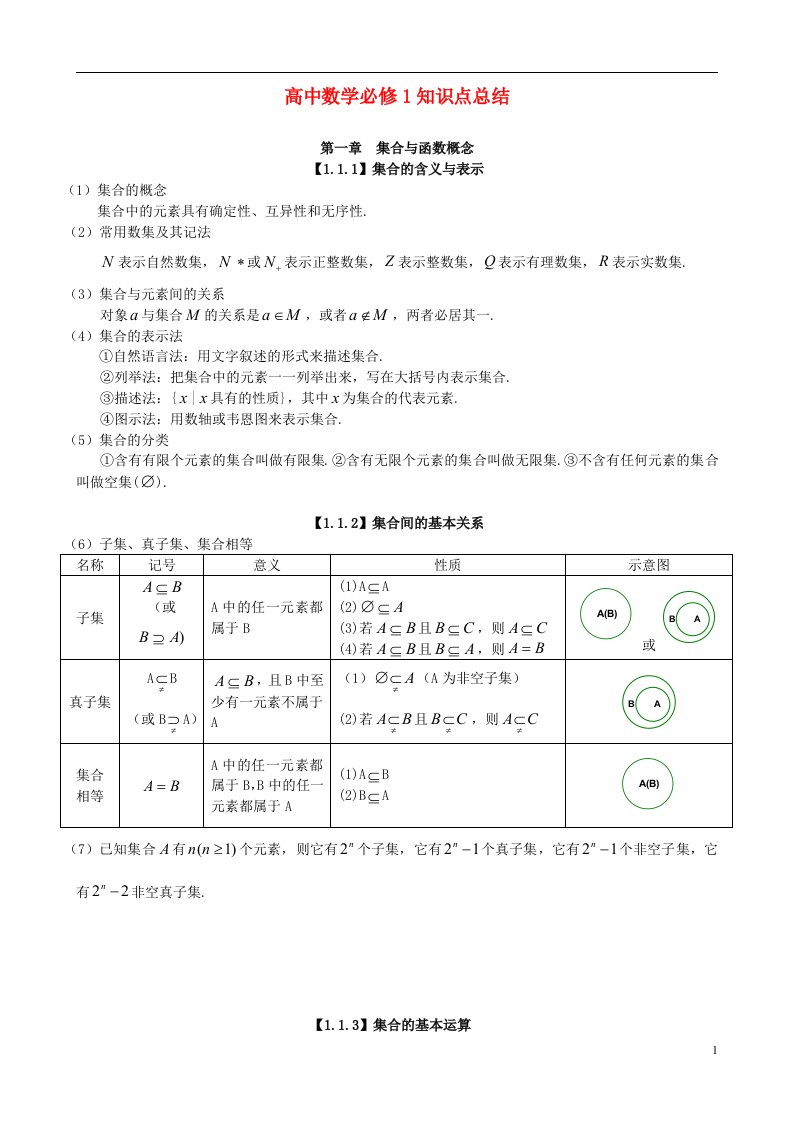 高中数学