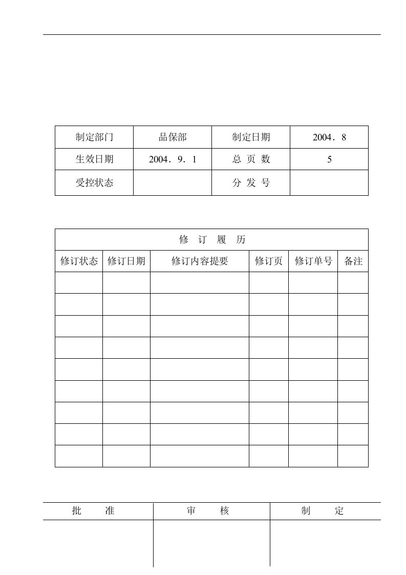 【管理精品】07GP体系内部稽核程序