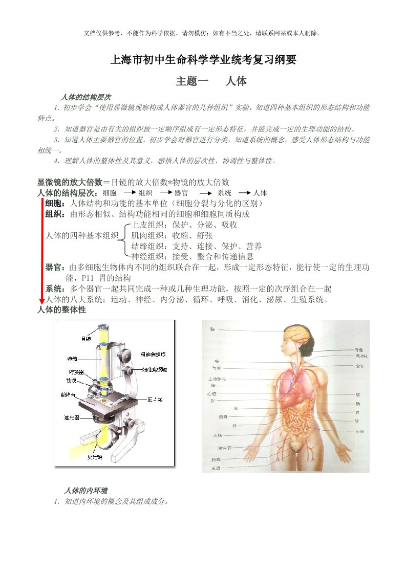 上海初中生命科学考试学业考试复习纲要