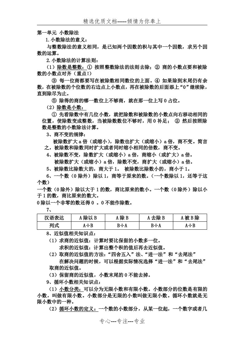 五年级数学知识点整理总结归纳(共12页)